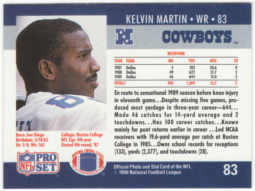 1990 Pro Set #83 Kelvin Martin Rookie Card