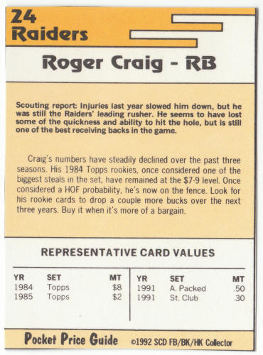1991-92 SCD #24 Roger Craig Pocket Price Guide Card