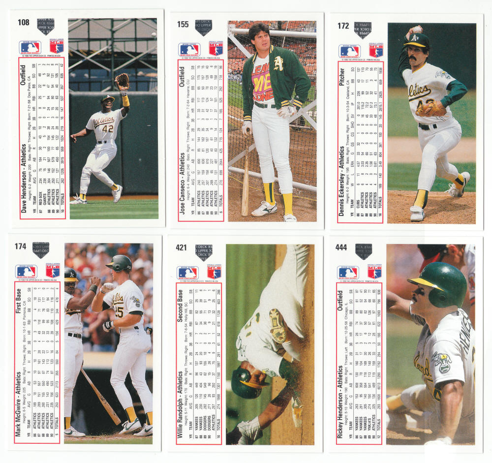 1991 Upper Deck Baseball Oakland Athletics Team Set