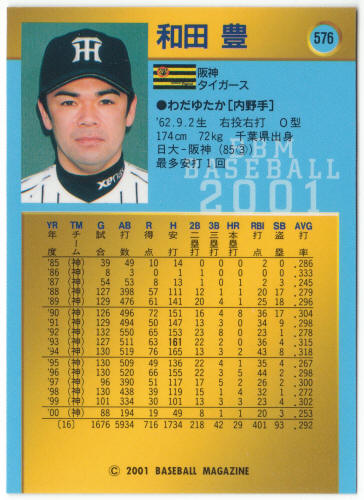 2001 BBM Baseball Magazine #576 Yutaka Wada