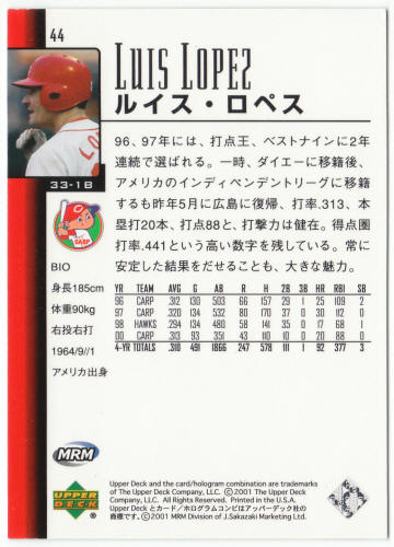 2001 Upper Deck Japan Baseball #44 Luis Lopez