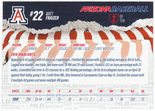 2019 Arizona Baseball #2 Matt Fraizer