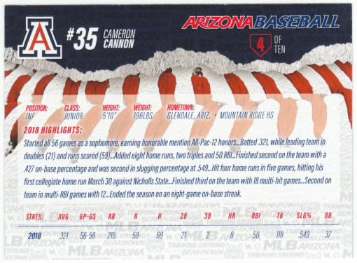 2019 Arizona Baseball #4 Cameron Cannon