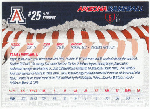 2019 Arizona Baseball #5 Scott Kingery