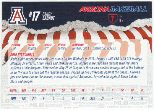 2019 Arizona Baseball #7 Randy Labaut