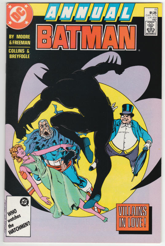 Batman Annual #11 front cover
